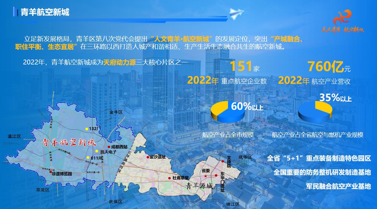 成都市青羊區(qū)領導率隊赴深圳市天鷹裝備科技有限公司開展投資促進考察工作(圖2)